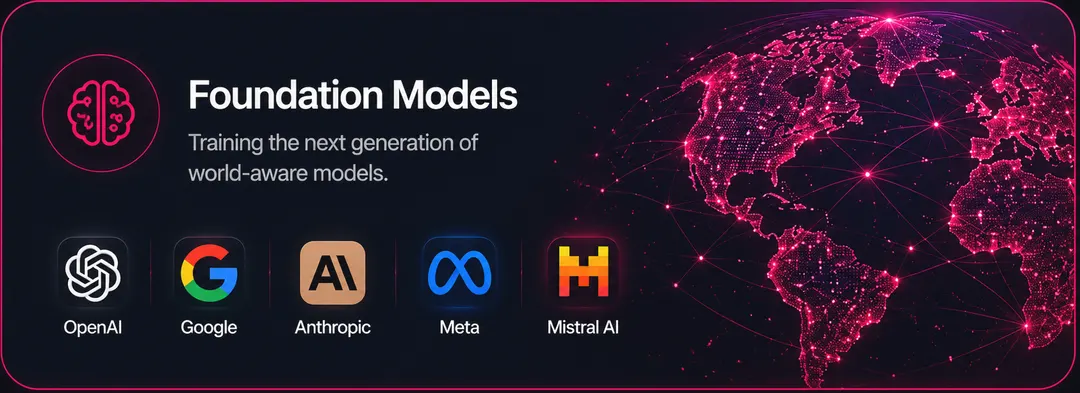 Foundation models and LLMs grounded in real-world video