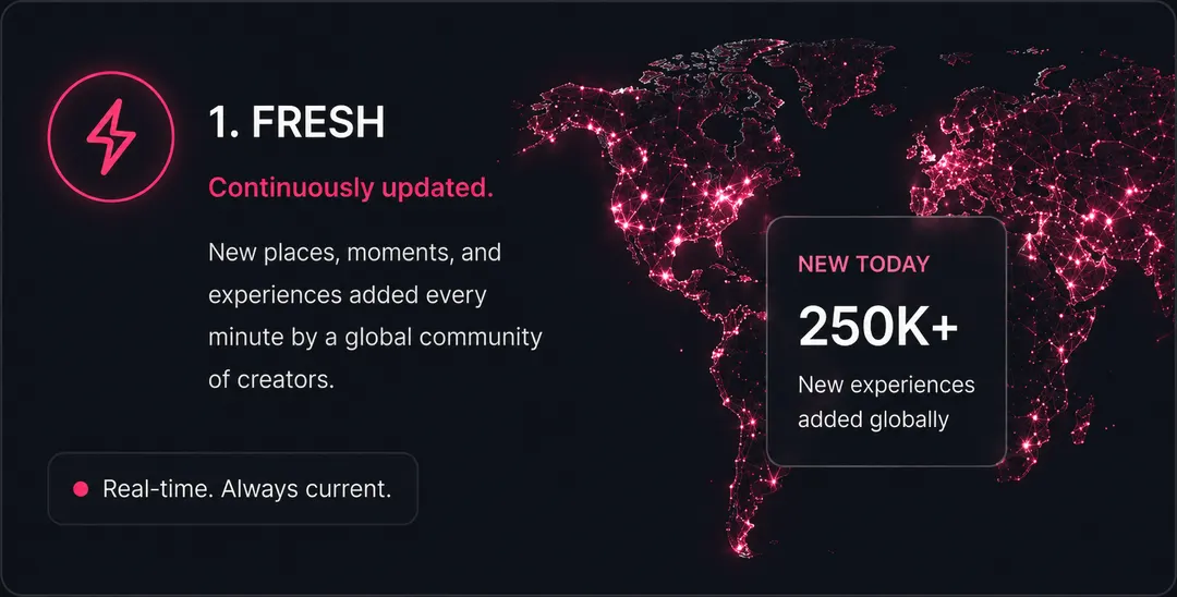 Unmatched scale — 500M+ discovered experiences others can’t access
