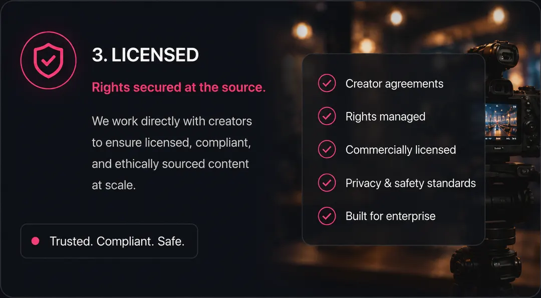 Fully licensed, rights-cleared content others can’t get