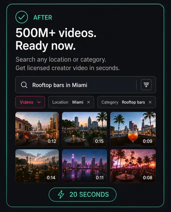 500M+ videos. Ready now.