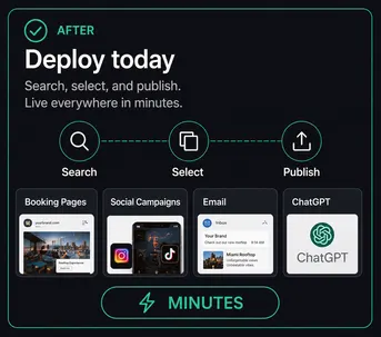 Deploy today — minutes