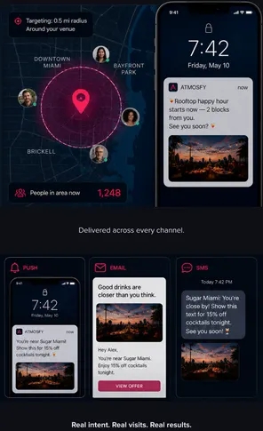 Hyperlocal push notification screens showing GPS-verified targeting and channel delivery
