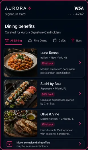 Cardholder benefits experience powered by creator video